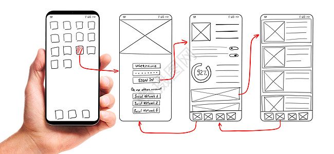 软件开发定制微信小程序开发定制作安卓app开发应用设计商城系统