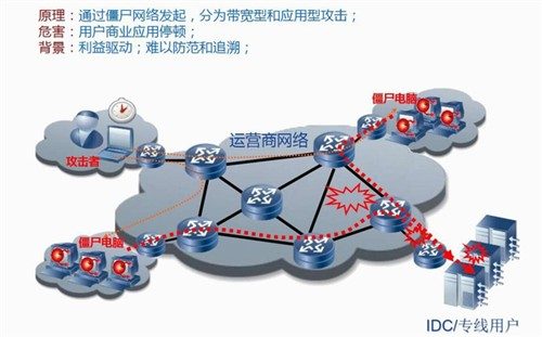 戴尔 XPS 8960 高性能台式机 设计主机